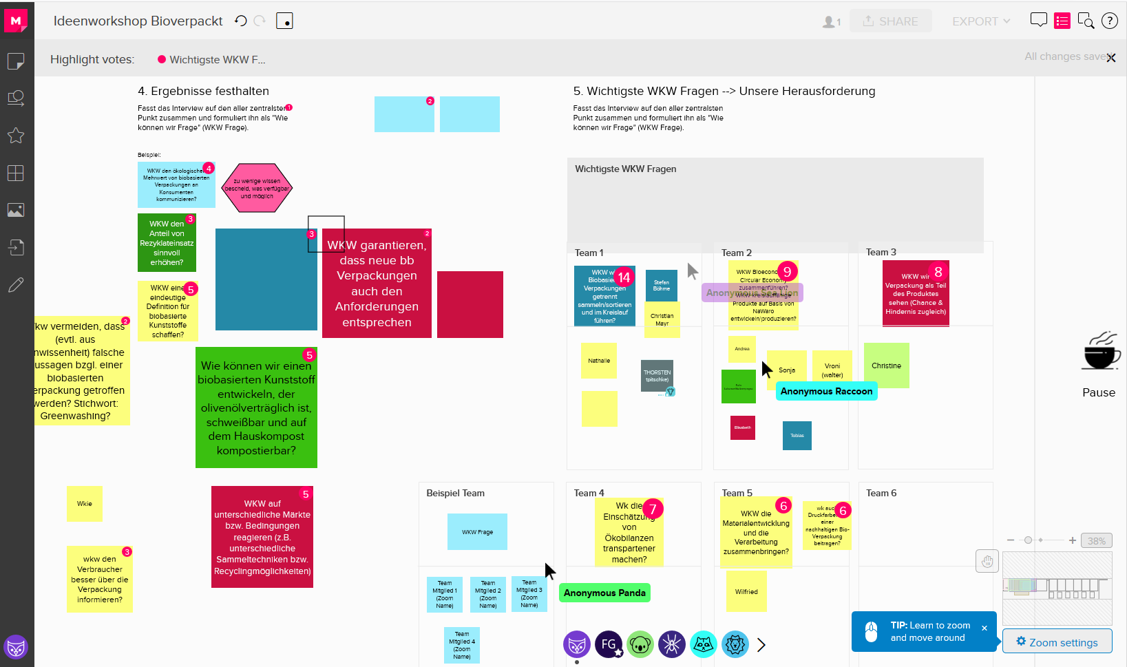 BIOVERPACKT, kreativ, digital - Rückblick auf den Ideen-Workshop 3